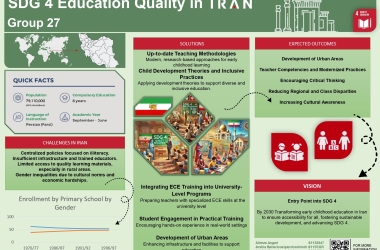 Wittenborg’s End-of-Year Project Week: First-prize Winners Present Solutions for Quality Education 