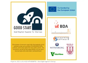 Erasmus+ Good Start final transnational project meeting at Wittenborg